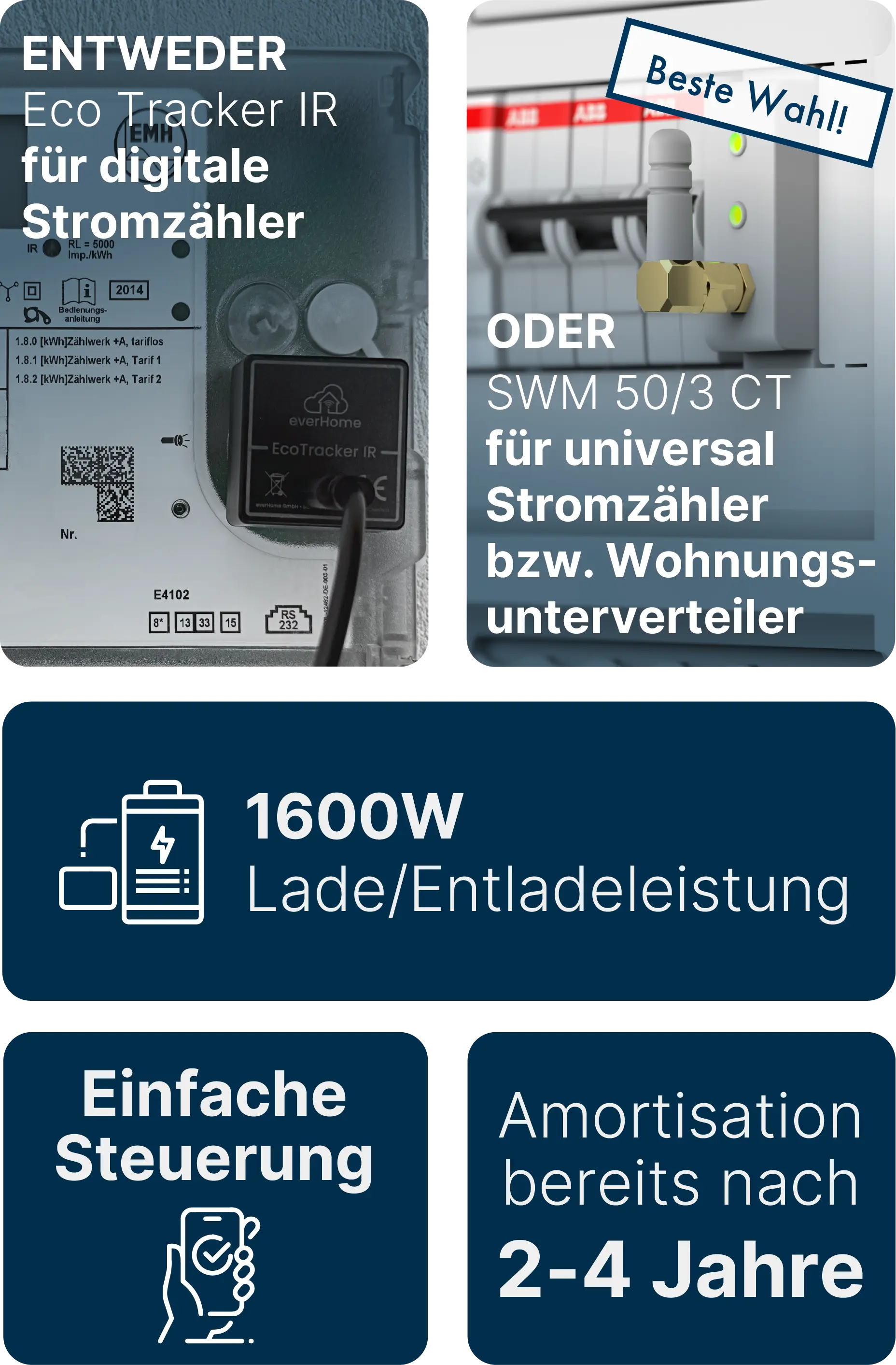 EnergyMaster Highlights